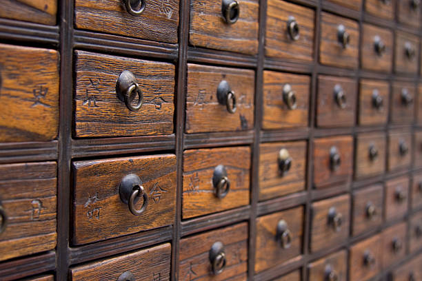 Timeless Treasure: An Antique Apothecary cabinet post thumbnail image