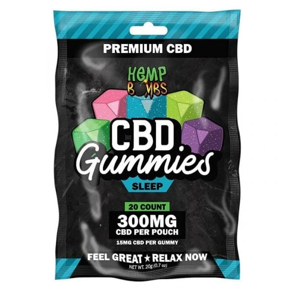 How Do CBD Products Remove Cancer Cells? post thumbnail image
