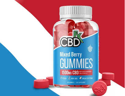 Discover the Joy of CBD Gummies post thumbnail image