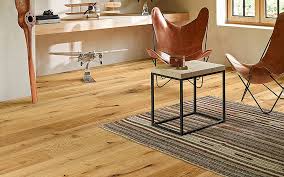 Flooring Foundations: Building on the Strength of Wooden Floors post thumbnail image